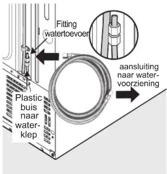 AEG RMB96726VX - Installatieprocedure - 3