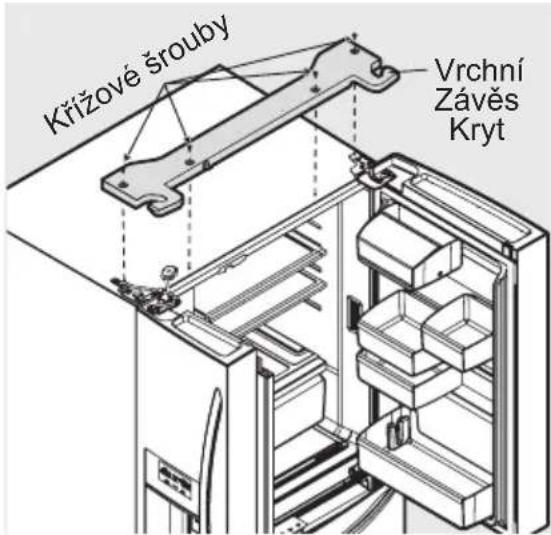 AEG RMB96726VX - Demontáž dveří chladnicky: - 1