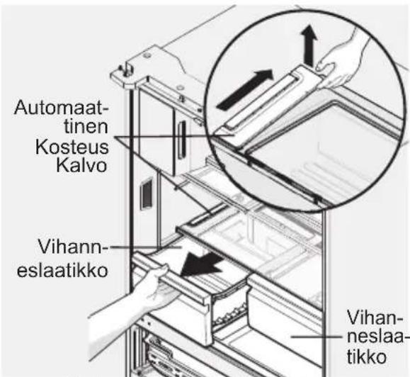 AEG RMB96726VX - Automaattisen kosteudensaatokalvon poistaminen: - 1