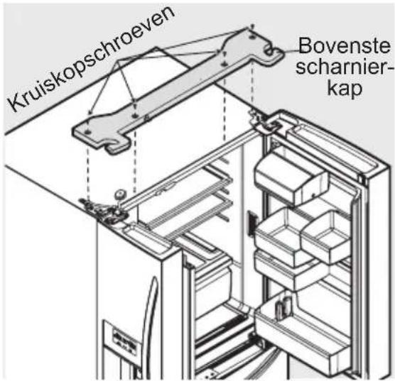 AEG RMB96726VX - Verwijdering van de koelkastdeuren: - 1