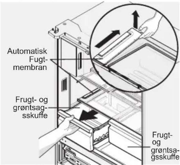 AEG RMB96726VX - Sádan fjernes den automatiske fugtighedsstyringsmembran: - 1