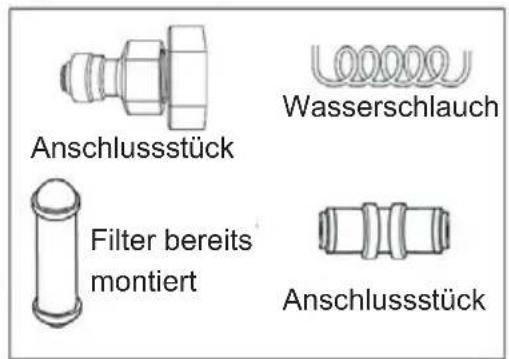 AEG RMB96726VX - Wasserzulauf-Set - 1