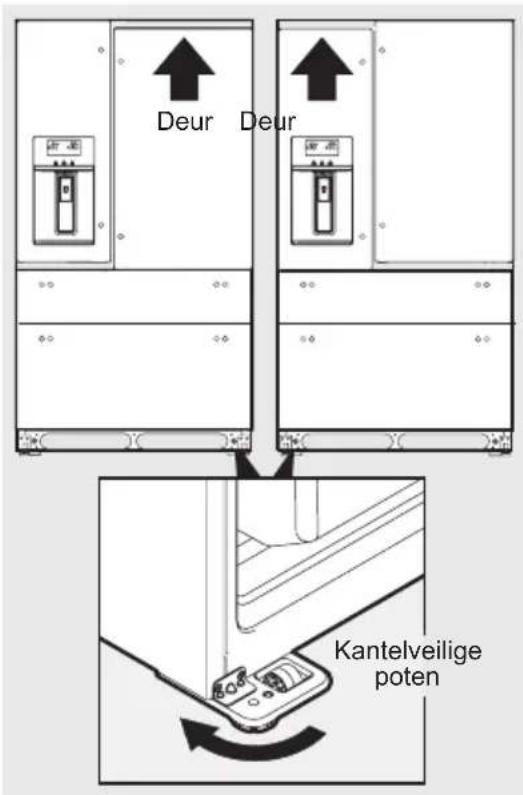 AEG RMB96726VX - Nivelling van kast en uitlijning van koelkastdeur (indienoodzakelijk) - 1