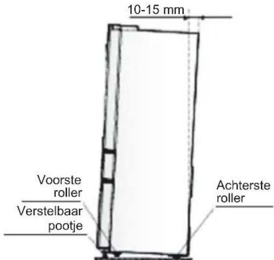 AEG RMB96726VX - Waterpas opstellen van het apparaat - 1