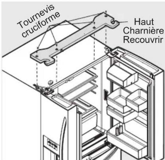 AEG RMB96726VX - Pour déposer les portes de l'appareil : - 1