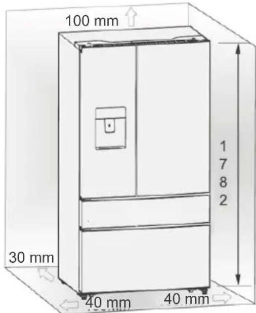 AEG RMB96726VX - Ventilation of apparatus - 1