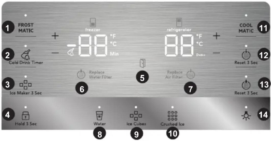 AEG RMB96726VX - DISPLAYSTYRINGER - 2