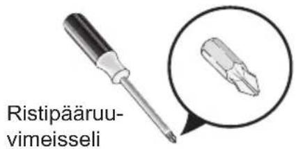 AEG RMB96726VX - Tarvittavat tyokalut: - 1