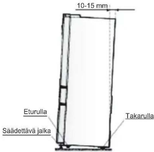 AEG RMB96726VX - Laitteen tasapainottaminen - 1