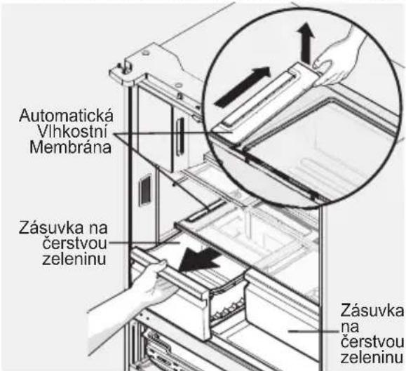 AEG RMB96726VX - Odstraněni membrány automatické kontroly vlhkosti: - 1