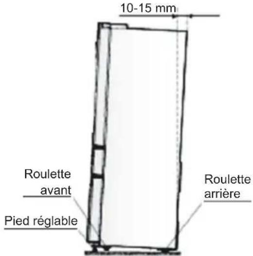 AEG RMB96726VX - Mise de niveau de l'appareil - 1