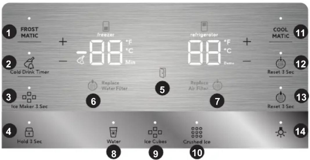 AEG RMB96726VX - COMMANDES DE L'ÉCRAN - 1