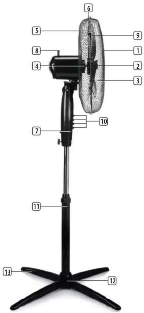Fuave SV1010 - DESCRIPTION DES PIECES - 1