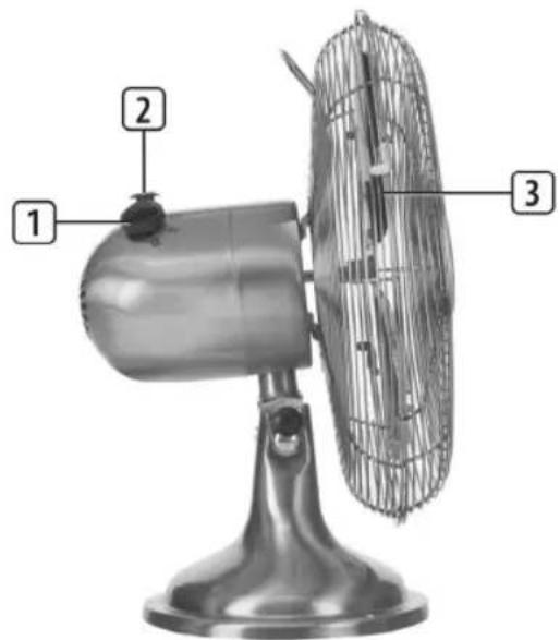 Fuave SV5010 - PARTS DESCRIPTION - 1