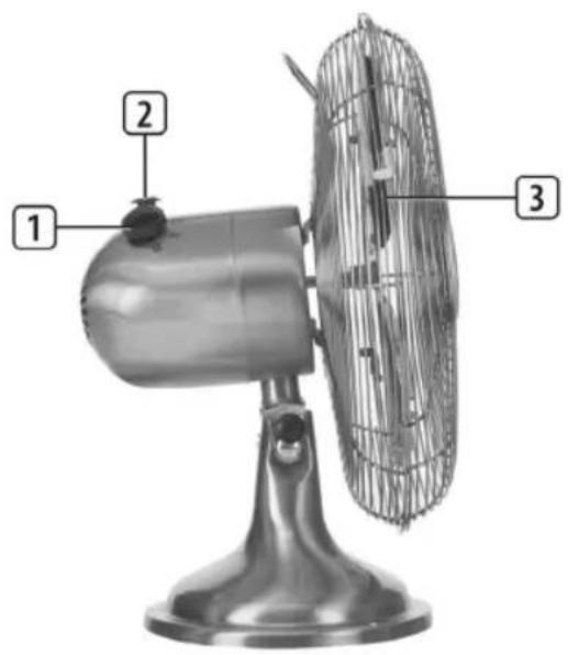 Fuave SV5010 - DESCRIPTION DES PIÈCES - 1