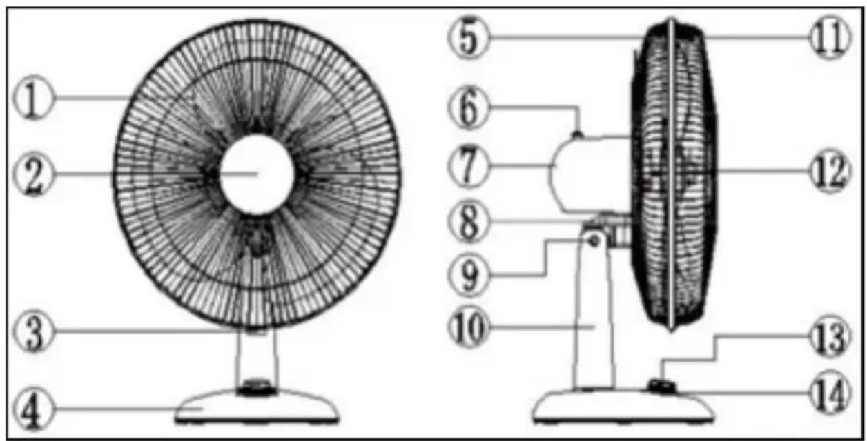 Fuave FV5010 - Drawing of the parts - 1