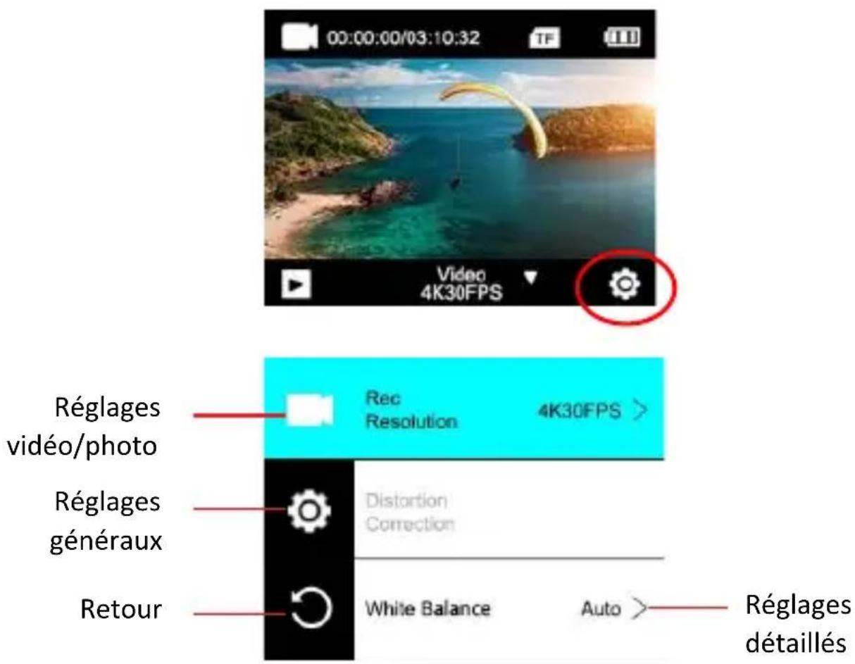 GoXtreme Impulse 4K - RÉGLAGES PHOTO / VIDEO DÉTAILLÉS - 1