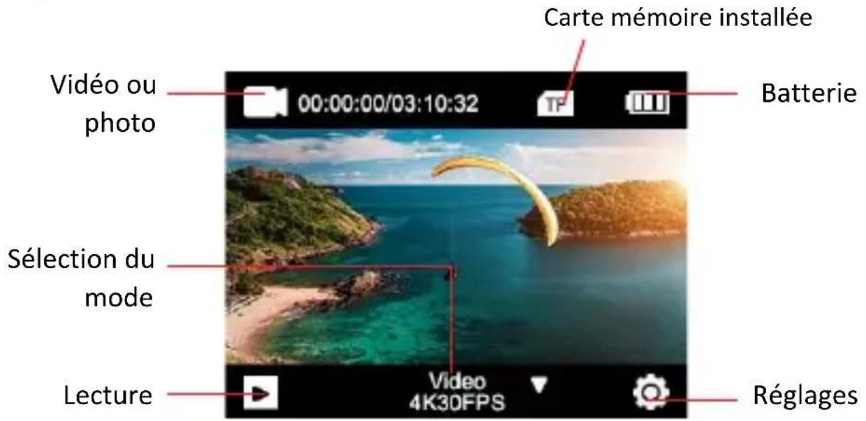 GoXtreme Impulse 4K - FONCTIONS DE L'ÉCRAN TACTILE - 1