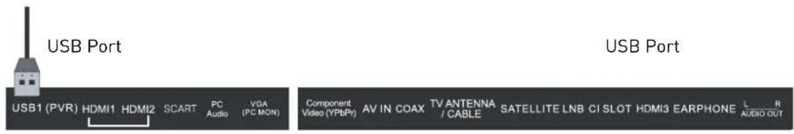 SEG Valencia - USB Connection - 1