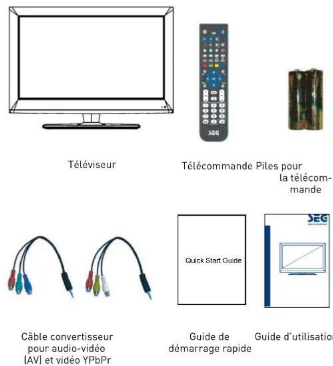 SEG Valencia - Appareil et accessoires - 1