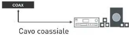 SEG Valencia - Collegamento a un impianto audio - 2