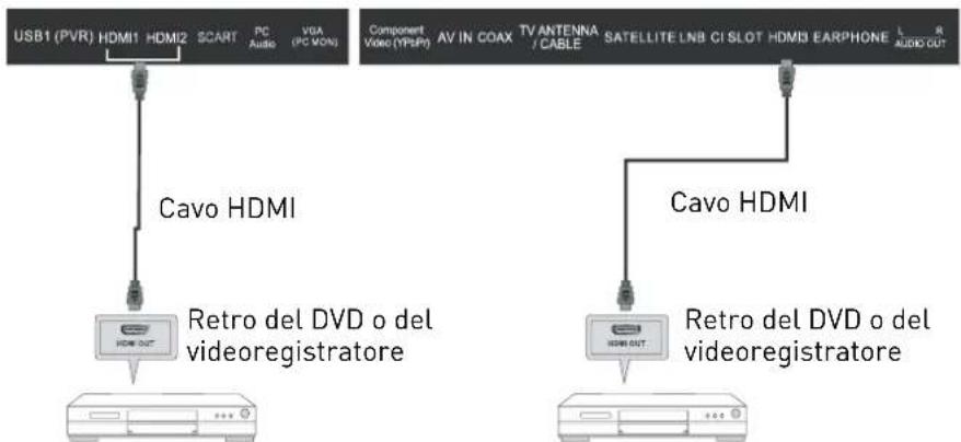 SEG Valencia - Collegamento HDMI - 1