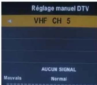 SEG Valencia - Réglage manuel DTV (DVBT) - 1