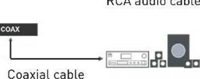 SEG Valencia - Connecting an audio system - 2