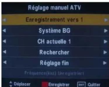 SEG Valencia - Réglage manuel ATV (TV par cable analogue) - 1