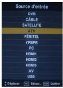 SEG Valencia - Source du signal - 1