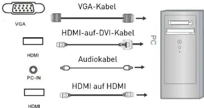SEG Valencia - PC-Verbindung über VGA-bzw. HDMI-Kabel - 1