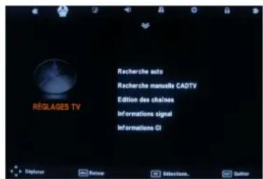 RéGLAGES TV Recherche auto Rachere manuelle CADTV Edition des chaînes Informations signal Informatione CI