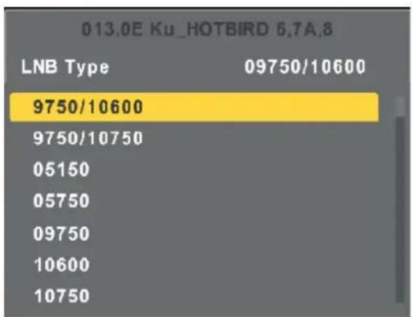 SEG Michigan - Add Transponder - 1