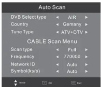 SEG Michigan - Auto Scan - 1