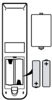 SEG Michigan - Installing Batteries in the Remote Control - 1