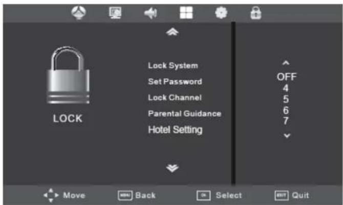 SEG Michigan - LOCK menu - 3