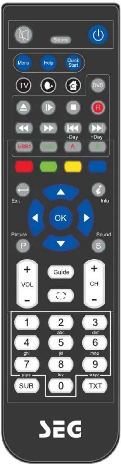 SEG Michigan - Remote Control - 2