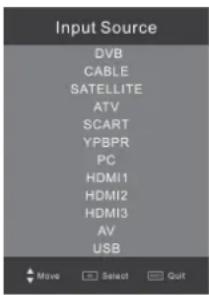 SEG Michigan - Signal Source - 1