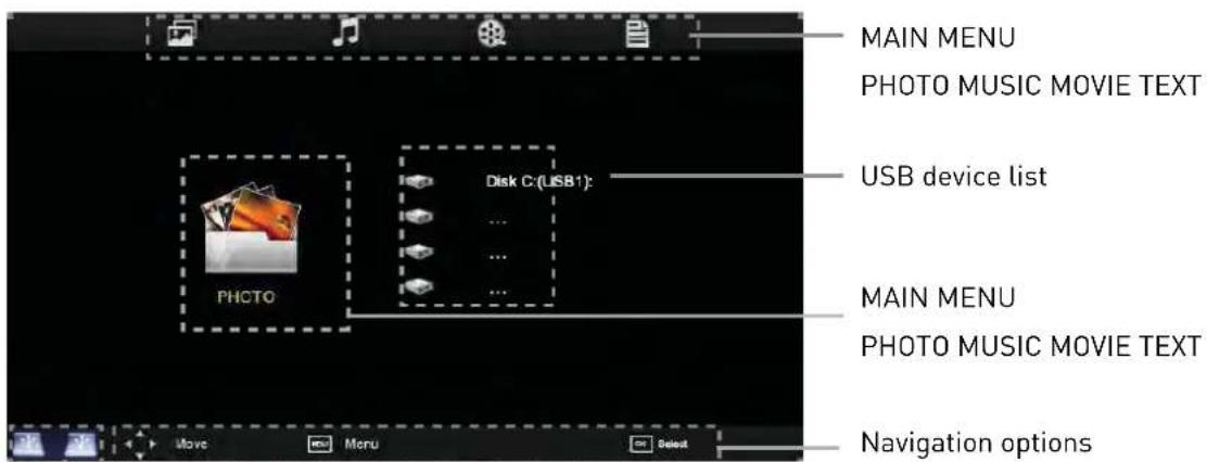 SEG Michigan - Basic Operation - 4