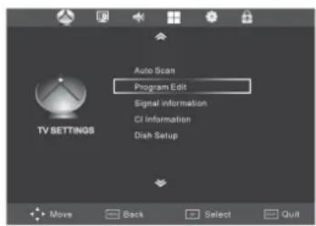 SEG Michigan - Signal Source - 5