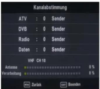 SEG Michigan - Automatische Sendersuche - 2