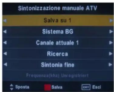 SEG Michigan - Sintonizzazione manuale ATV (TV analogica via cavo) - 1