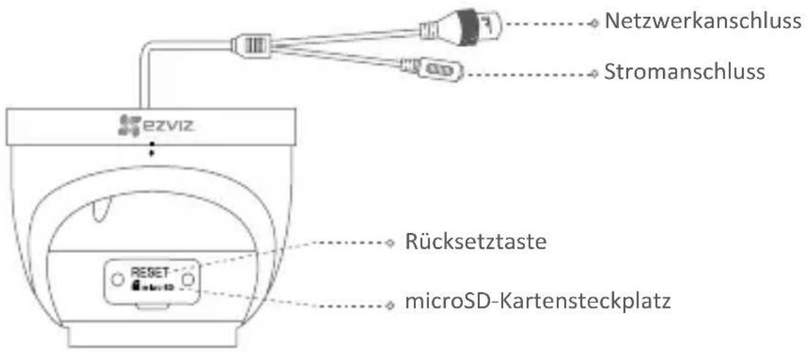 EZVIZ C4W - Grundlagen - 2