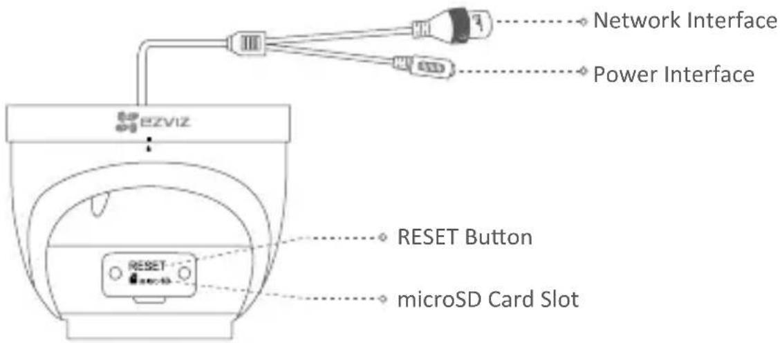 EZVIZ C4W - Basics - 2