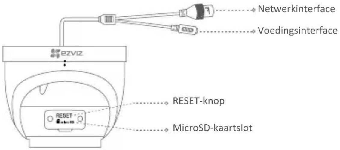 EZVIZ C4W - Algemeen - 2