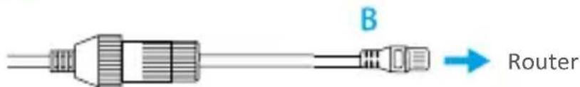 EZVIZ C4W - Installazione del kit impermeabile (opzionale) - 5