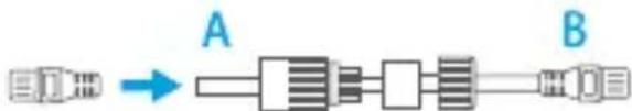EZVIZ C4W - Asenna vesitiivistyssarja (valinnainen) - 3