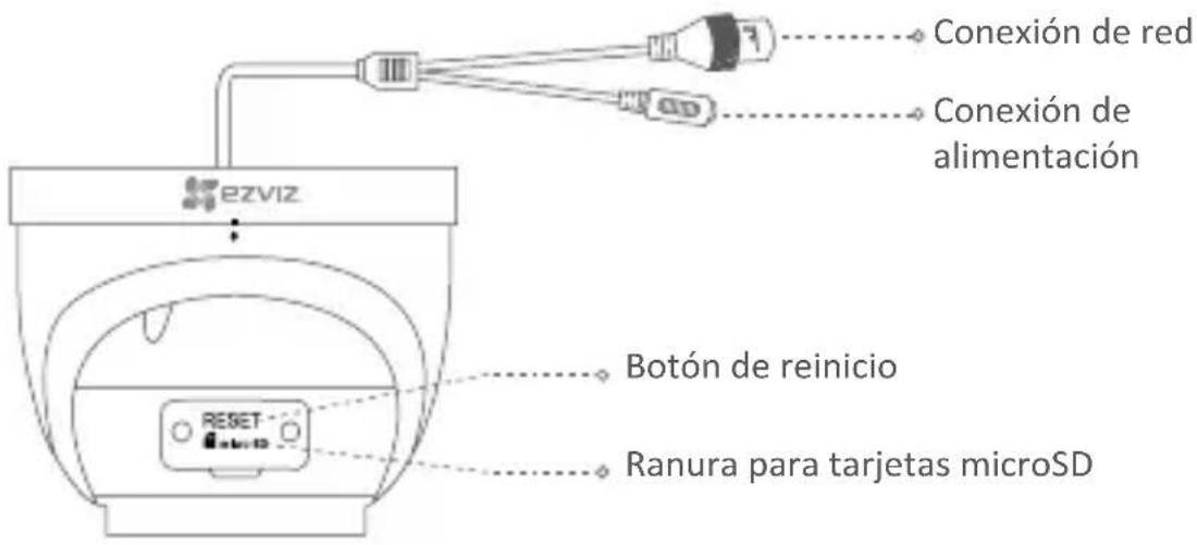EZVIZ C4W - Información bxisica - 2