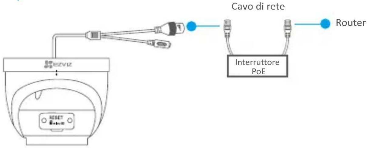 EZVIZ C4W - Opzione 2 - 1