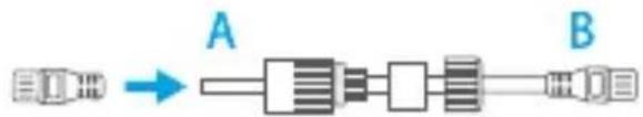EZVIZ C4W - De vochtwerende accessoires monteren (optioneel) - 3